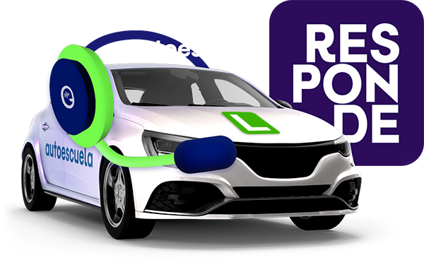 Gestión de llamadas por ia